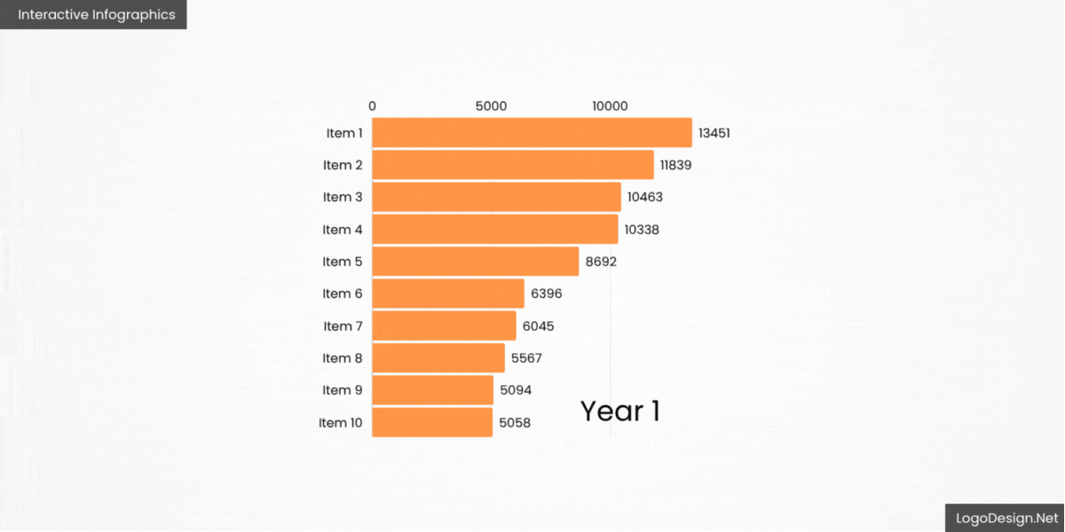 Interactive Infographics Interactive Infographics
