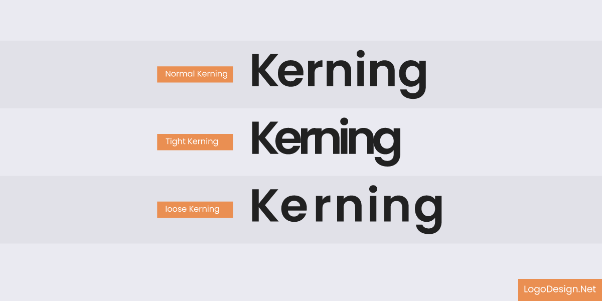 Showing the variation of normal kerning, tight kerning, and loose kerning Showing the variation of normal kerning, tight kerning, and loose kerning