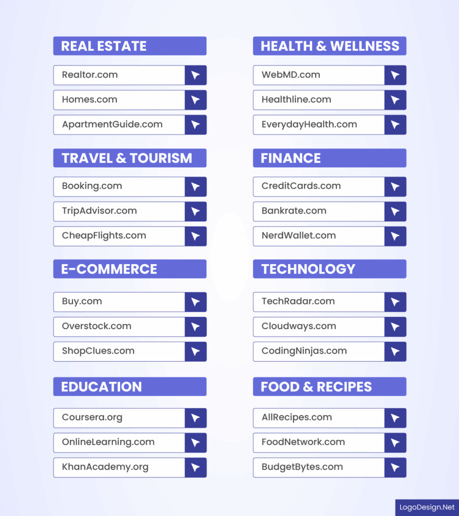 Smart Domain Names Domain Names for Building an Online Identity