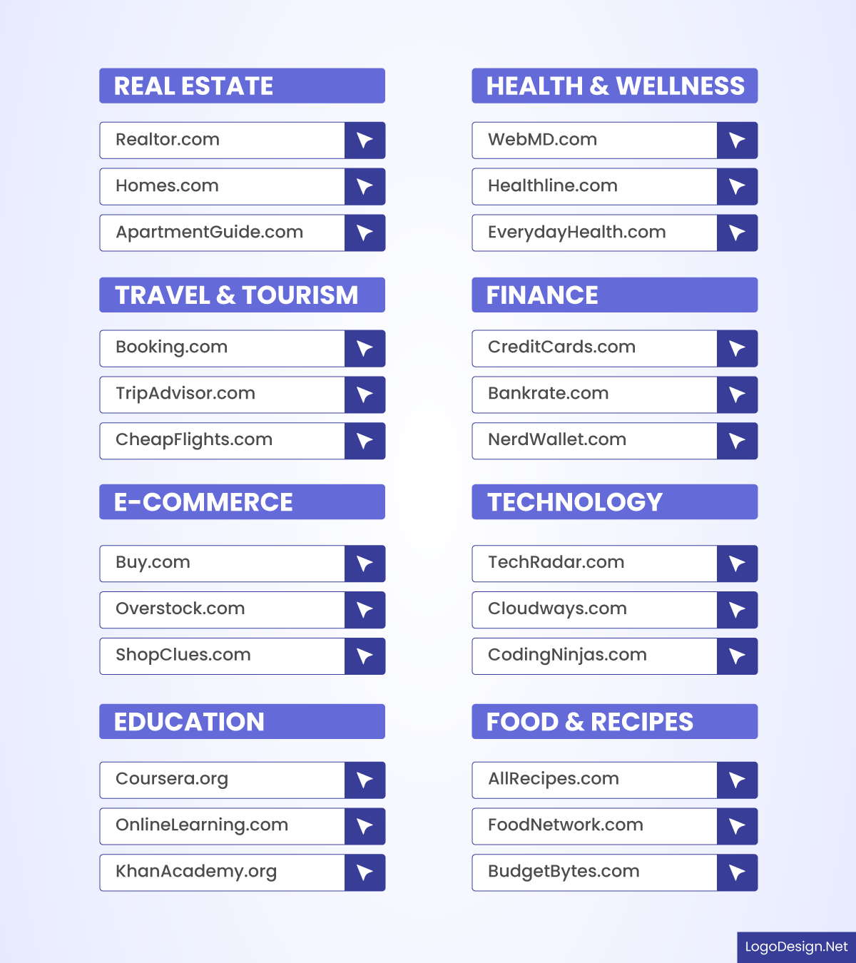 Keyword-Based Domain Names