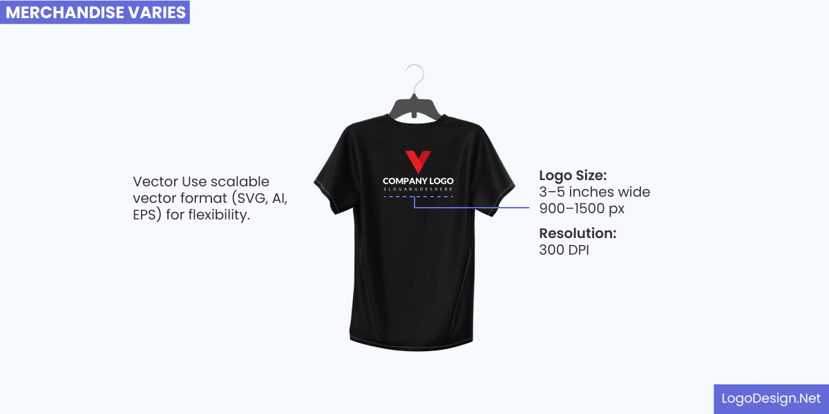 Merchandise Merchandise