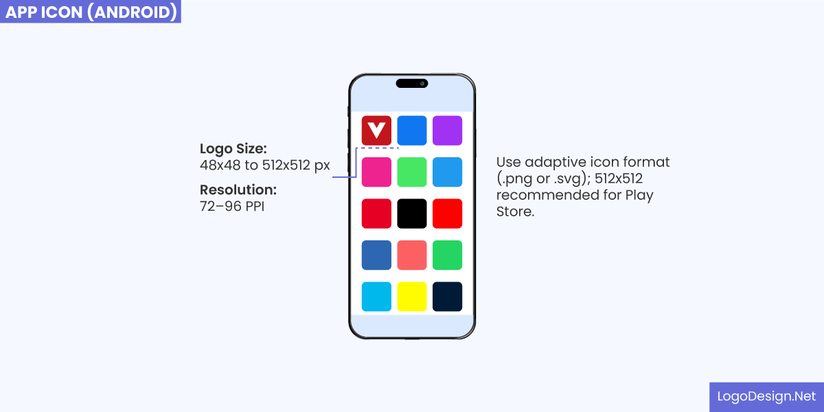 Mobile App Icon Dimensions: Android Mobile App Icon Dimensions: Android