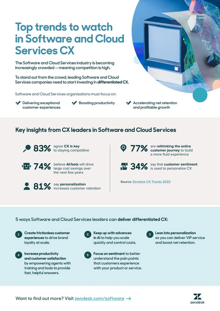 Top Trends to watch in software Top Trends to watch in software