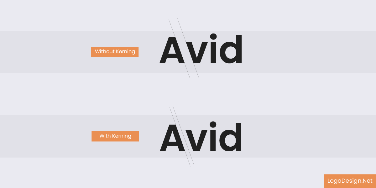 The AV space with and without kerning The AV space with and without kerning