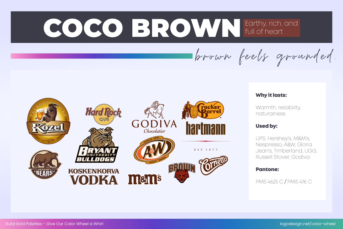 Coco Brown Color Coco Brown Color