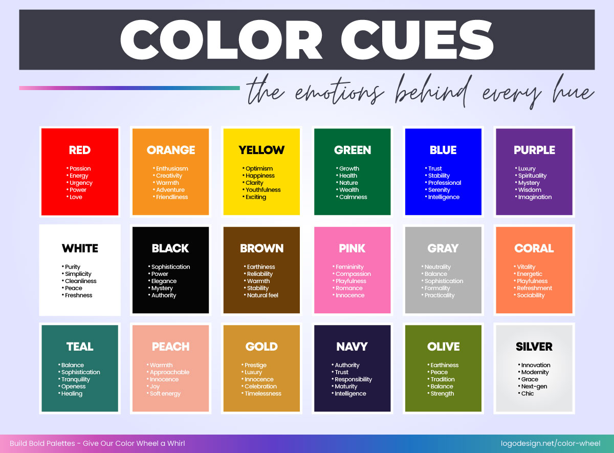 Color Cues The Emotions Behind Every Hue Color Cues The Emotions Behind Every Hue