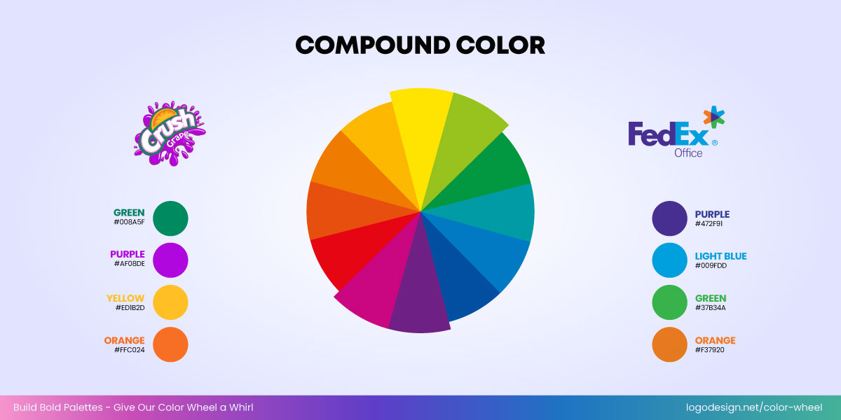 Compound Colors Compound Colors