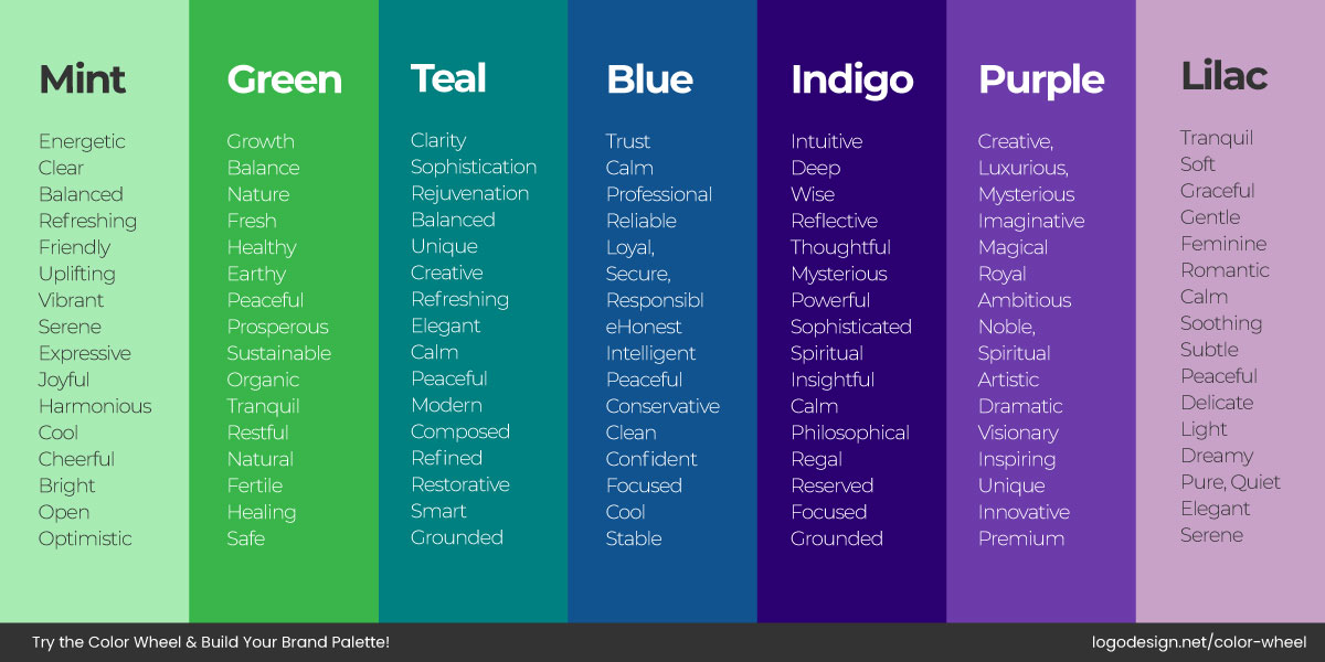 Cool Colors - Perceived as Trustworthy and Professional Cool Colors - Perceived as Trustworthy and Professional