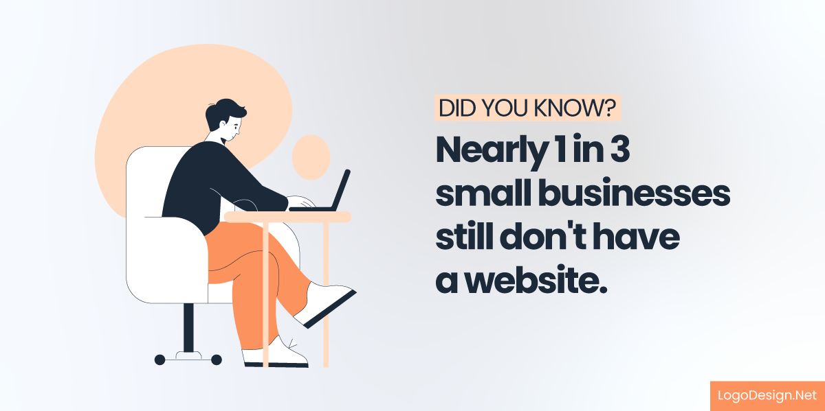 Did you know Did you know