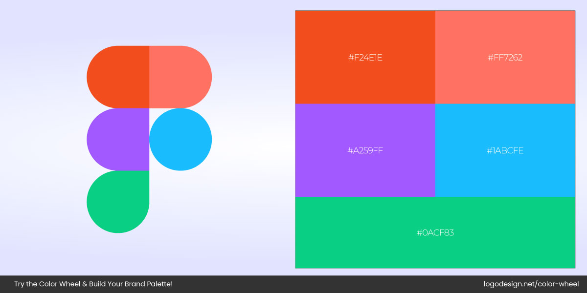 Figma Logo Colors Figma Logo Colors