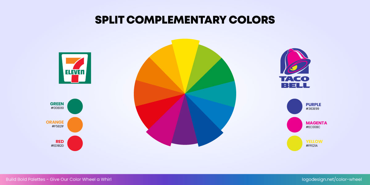 Split Complementary Colors Split Complementary Colors