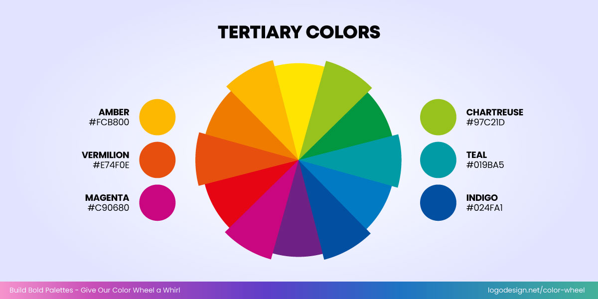 Tertiary Colors Tertiary Colors