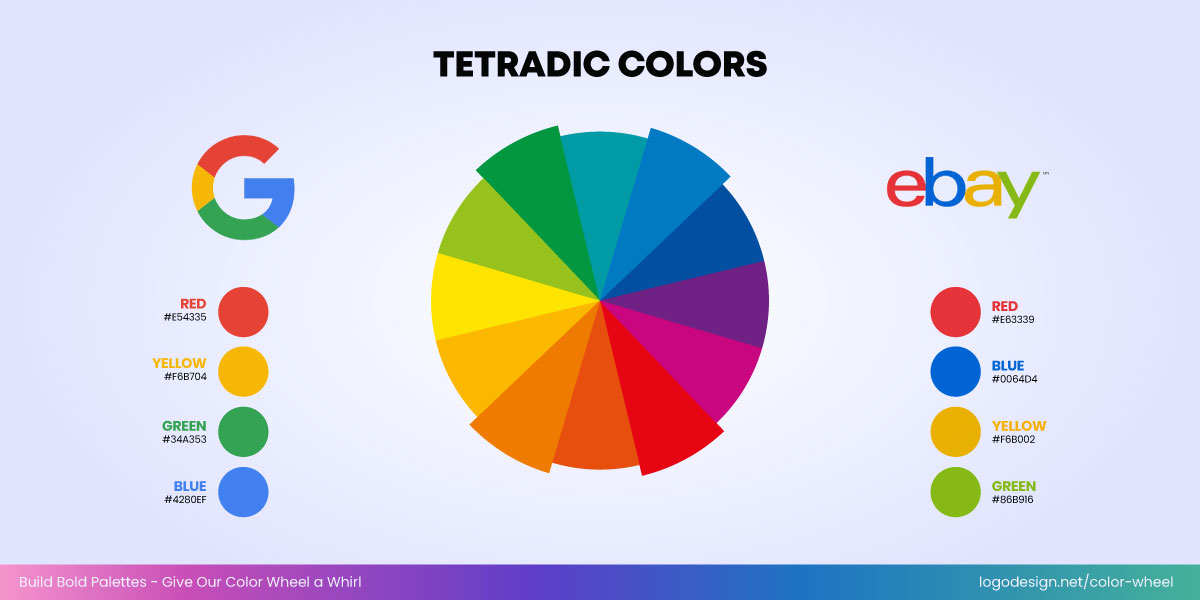 Tetradic Colors Tetradic Colors