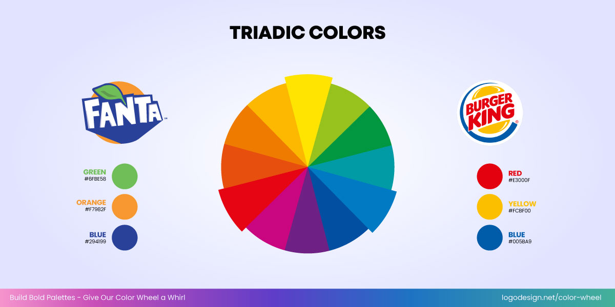 Triadic Colors Triadic Colors
