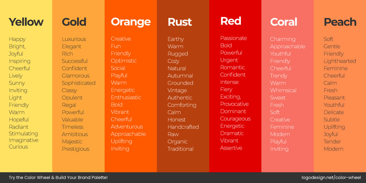 Warm Colors - Perceived as Bold and Energetic Warm Colors - Perceived as Bold and Energetic