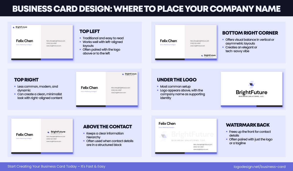 How to Position Your Company Name on a Business Card How to Position Your Company Name on a Business Card