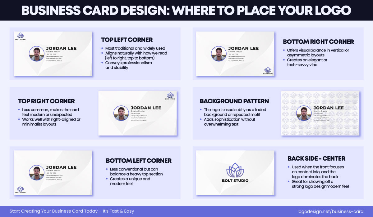 How to Position Your Logo on a Business Card How to Position Your Logo on a Business Card