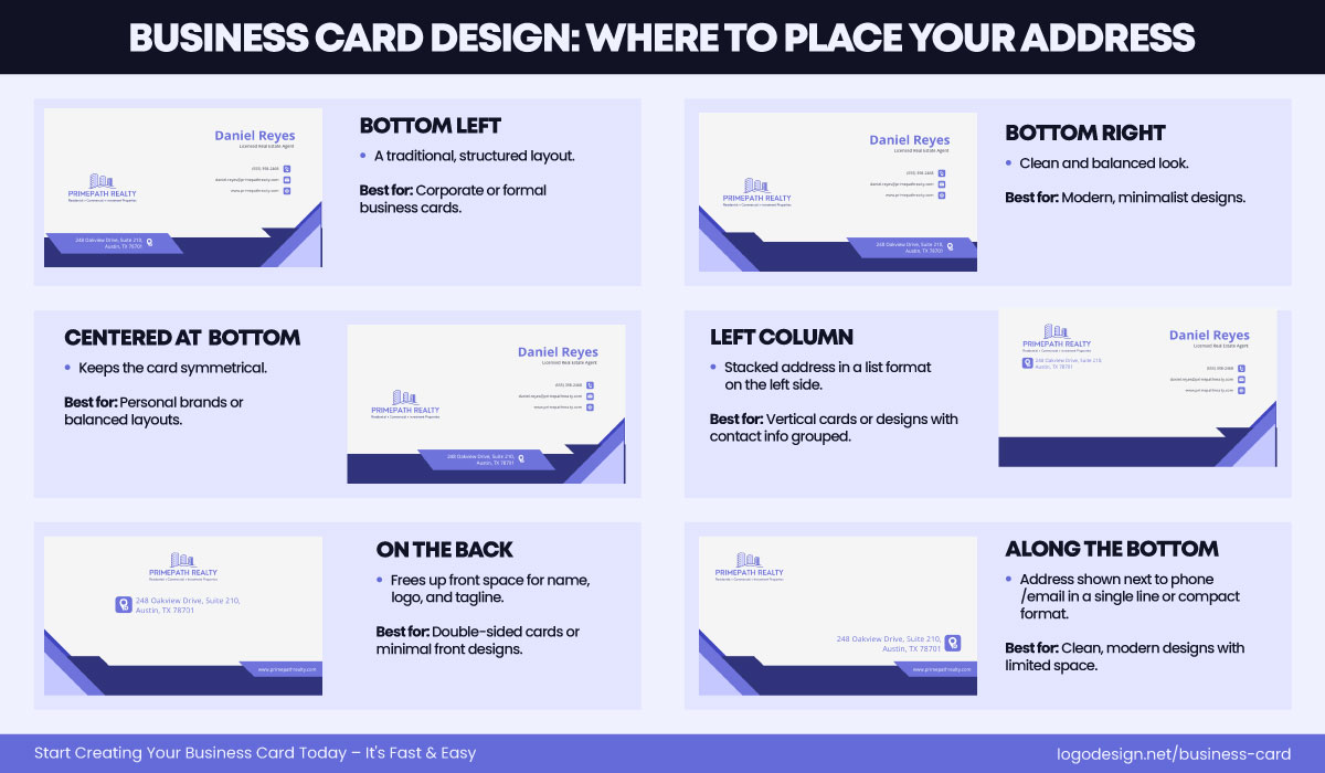 How to Position Your Address on a Business Card How to Position Your Address on a Business Card