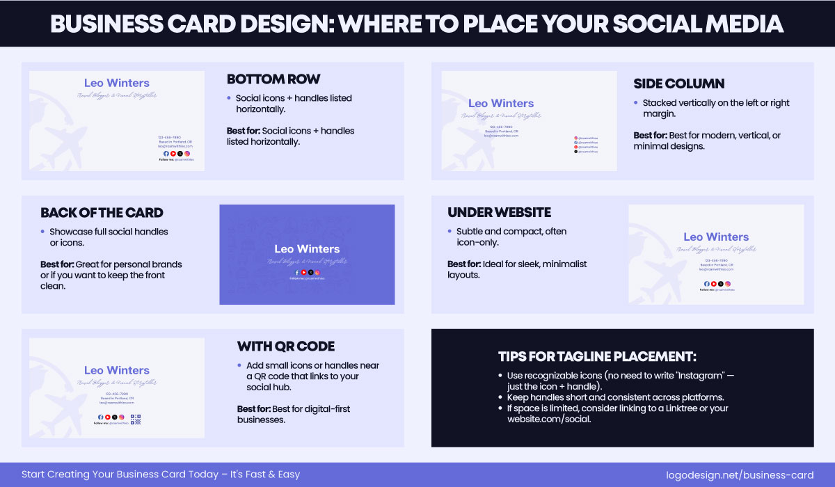 How to Position Your Social Media on a Business Card How to Position Your Social Media on a Business Card