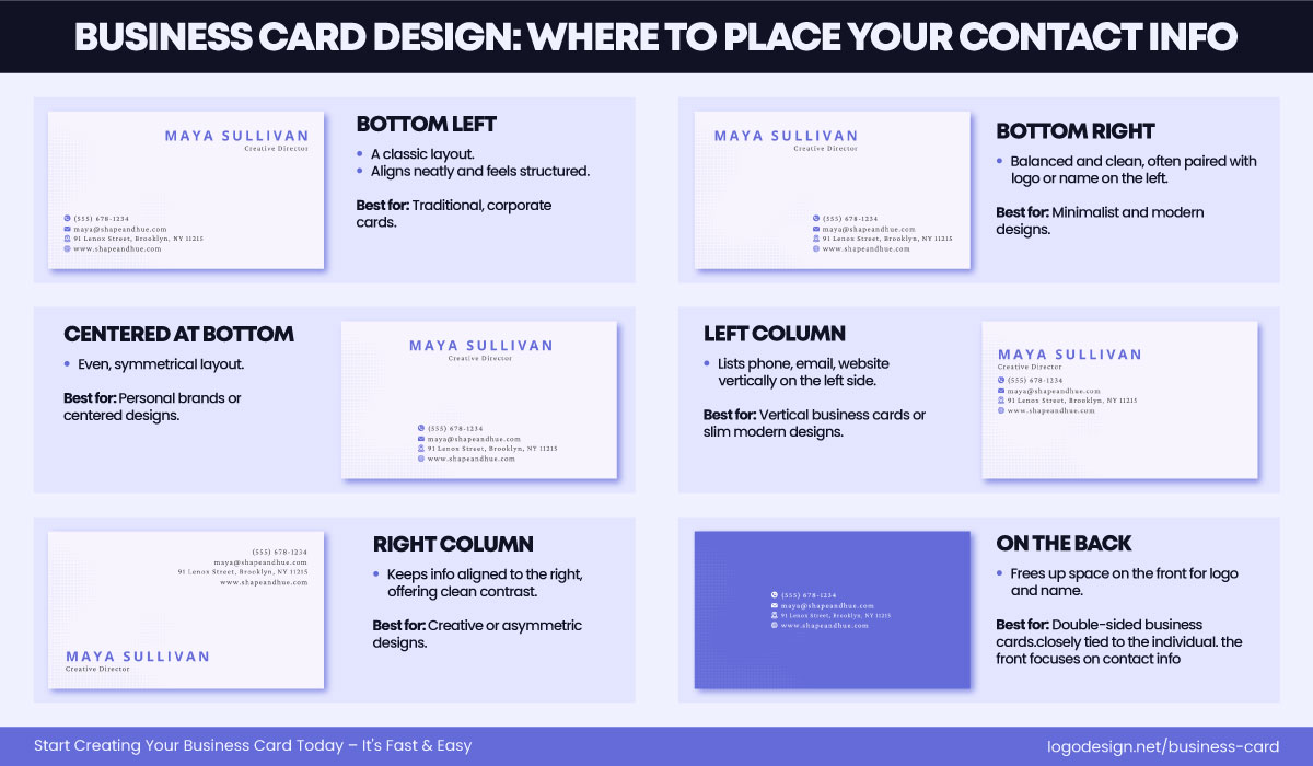 How to Position Your Contact Details on a Business Card How to Position Your Contact Details on a Business Card