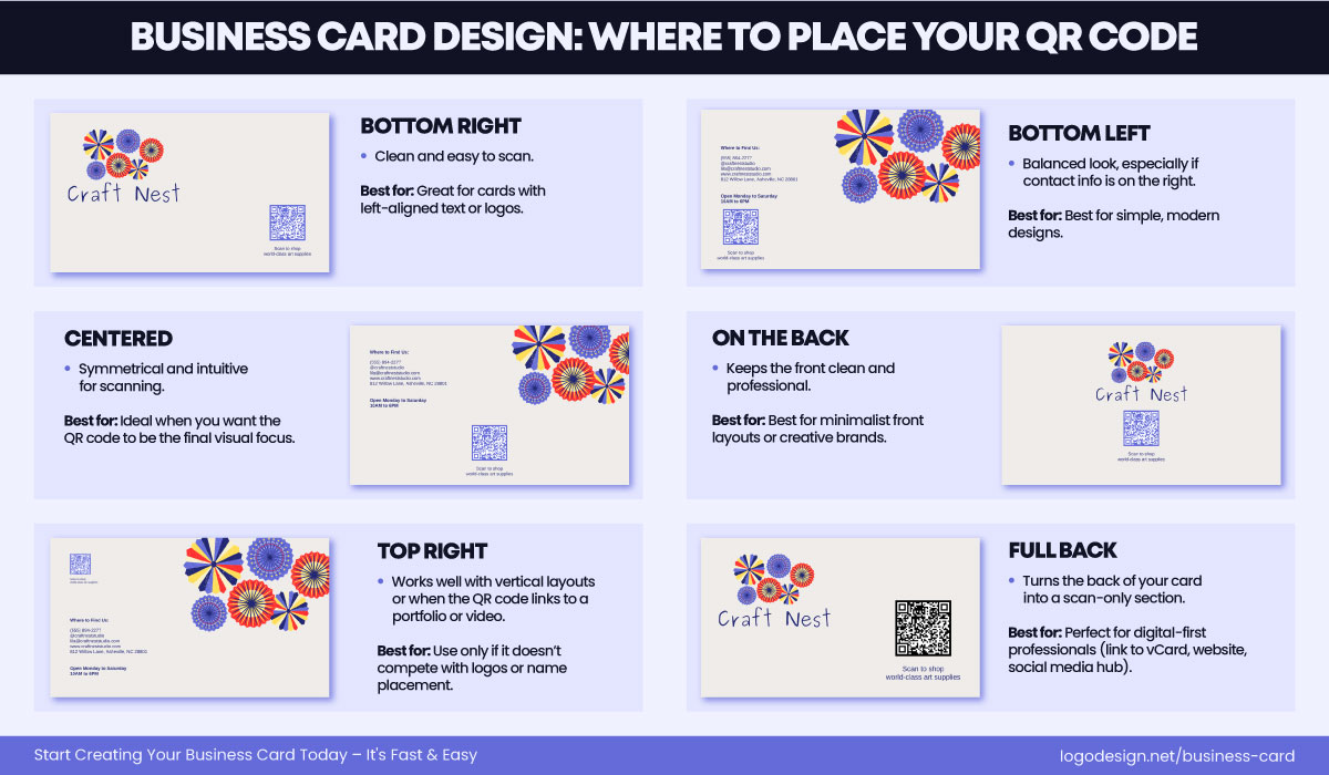 How to Position Your QR Code on a Business Card How to Position Your QR Code on a Business Card