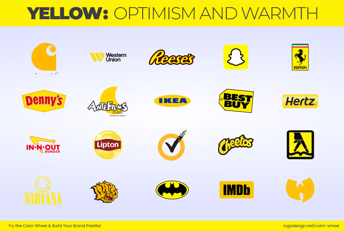 Yellow – Associated with Optimism and Warmth Yellow – Associated with Optimism and Warmth