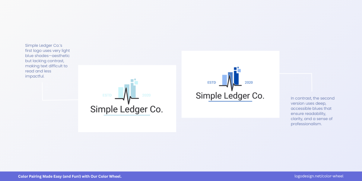 Accessible colors in logos Accessible colors in logos