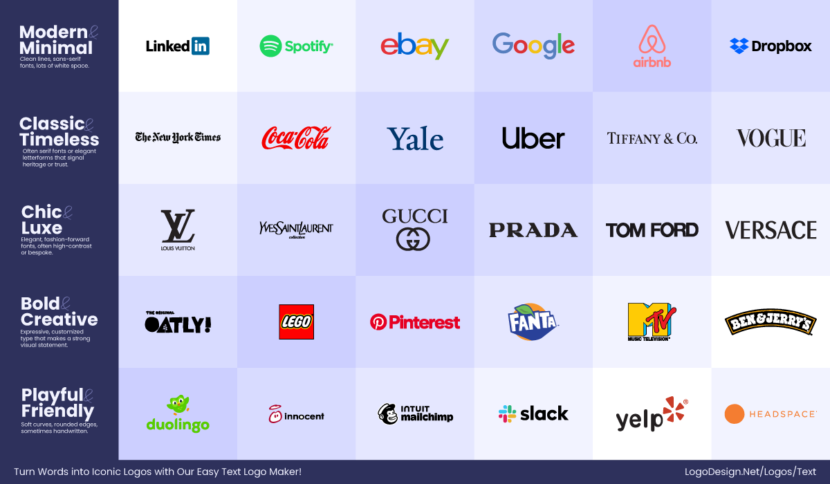 Brand Personality Match Logo Brand Personality Match Logo