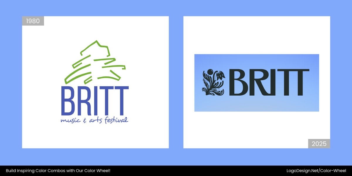 Britts Logo Britts Logo