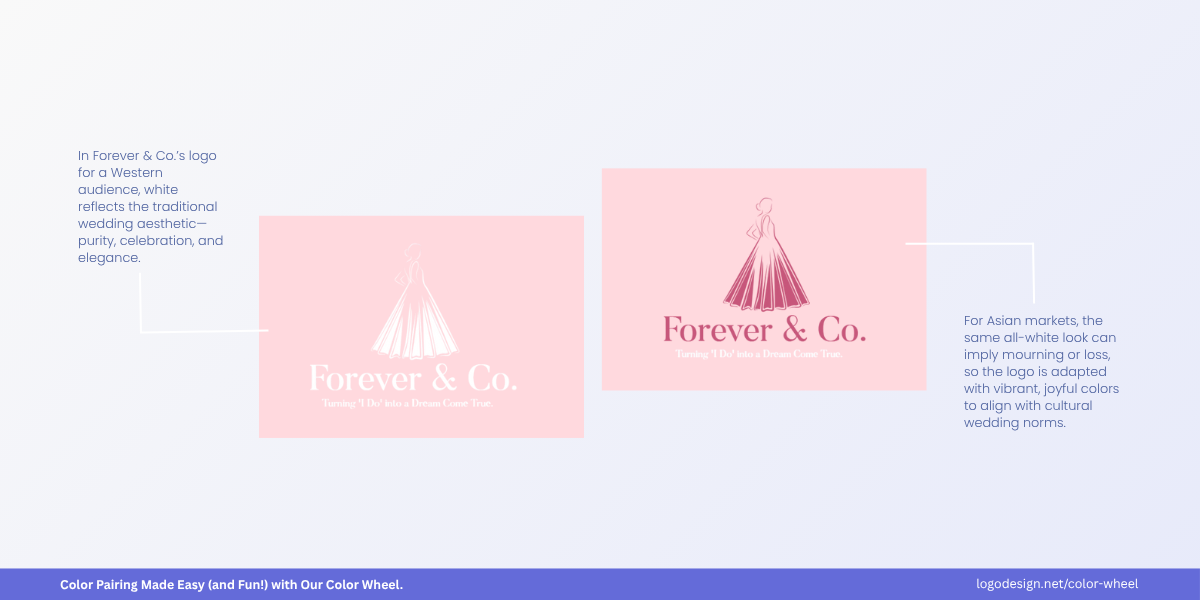 Color associations in logo design Color associations in logo design