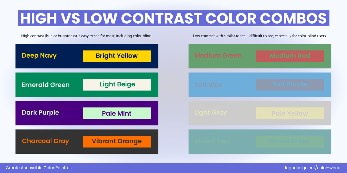 High vs Low Contrast color combos High vs Low Contrast color combos