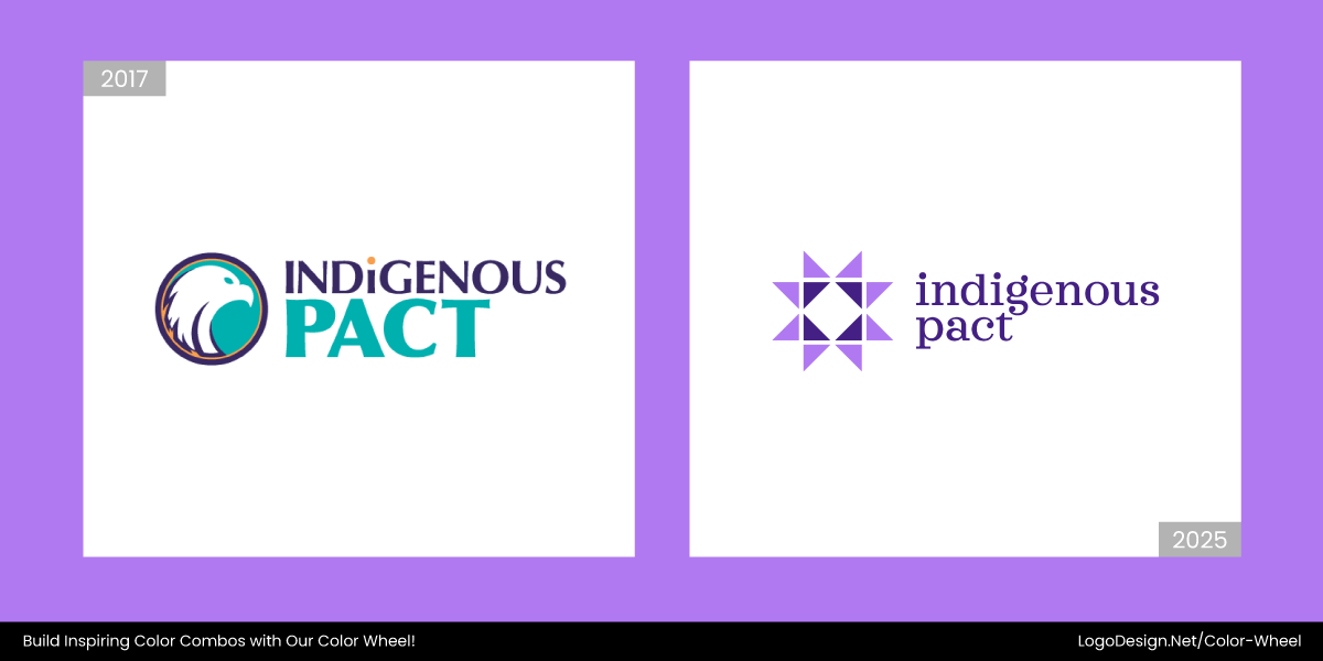 Indigenous Pact Logo Indigenous Pact Logo