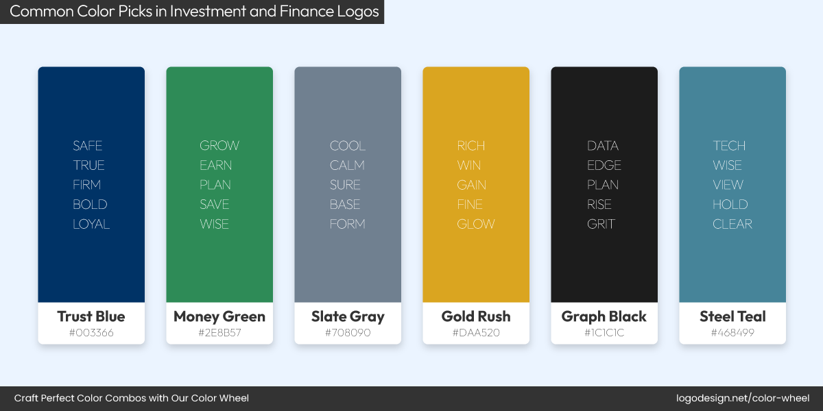 Investment and Finance Color Palette Investment and Finance Color Palette