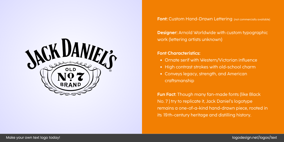 Jack Daniels Logo Font and Typography Jack Daniels Logo Font and Typography