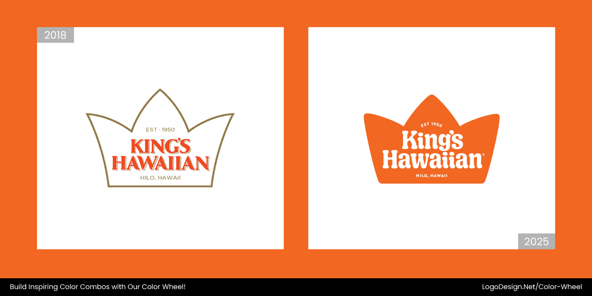 King Hawaiian Logo King Hawaiian Logo