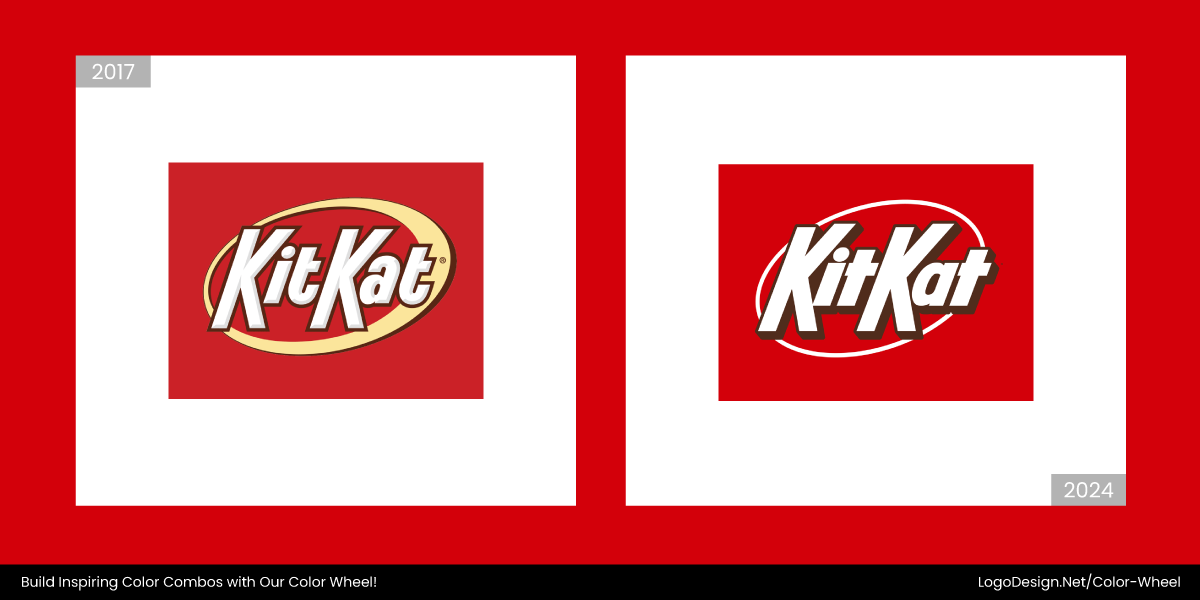 KitKat Logo KitKat Logo
