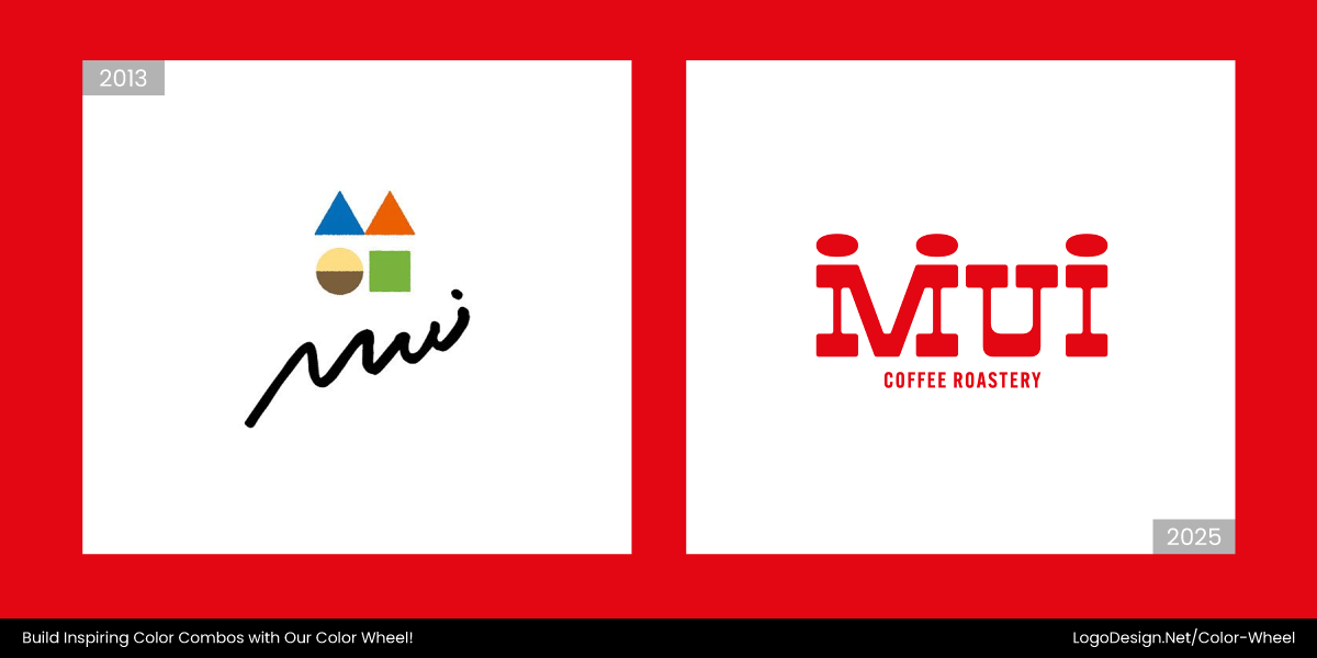 MUI Coffee Roastery logo MUI Coffee Roastery logo
