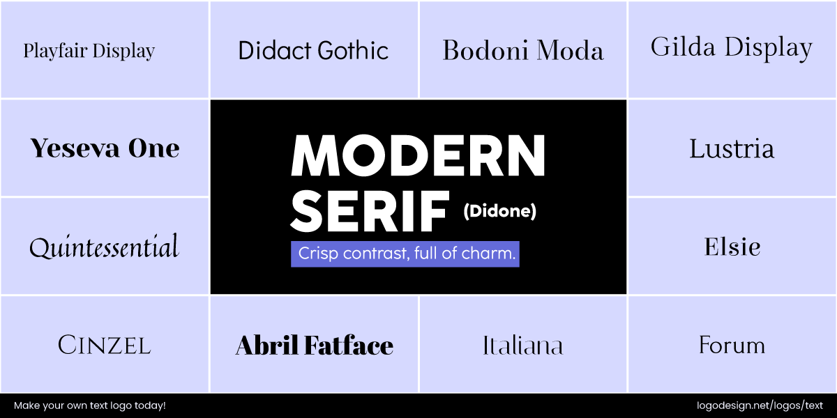 Modern Didone Serifs Modern Didone Serifs