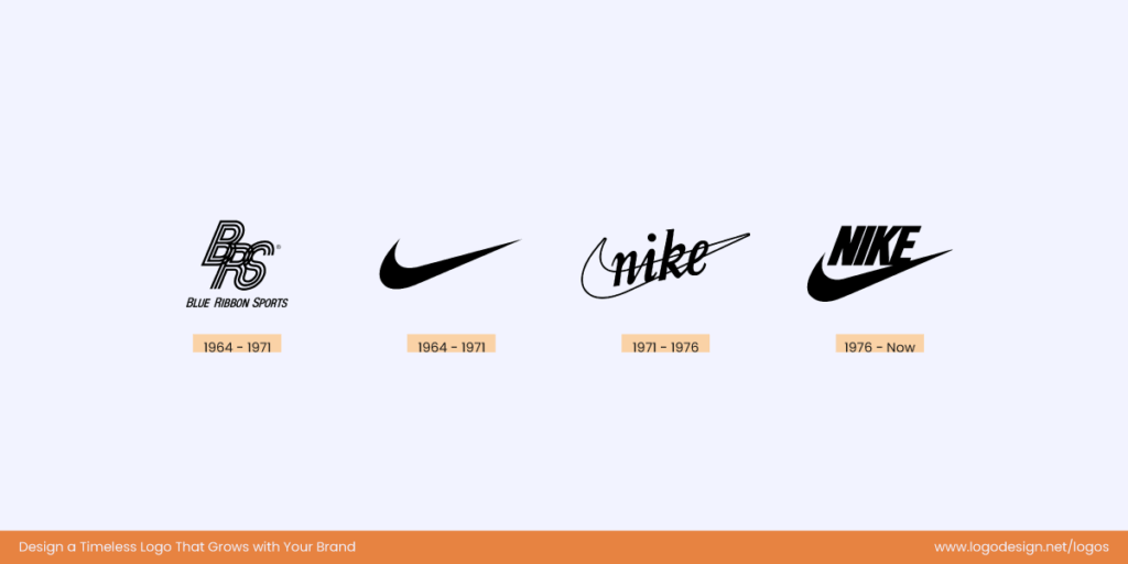 Nike Api Logo Designing Logos That Age Well – Learn from the Top Timeless Logos!