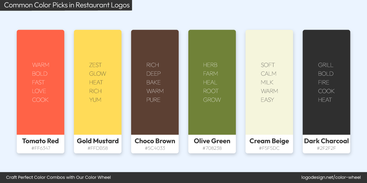 Restaurant Color Palette Restaurant Color Palette