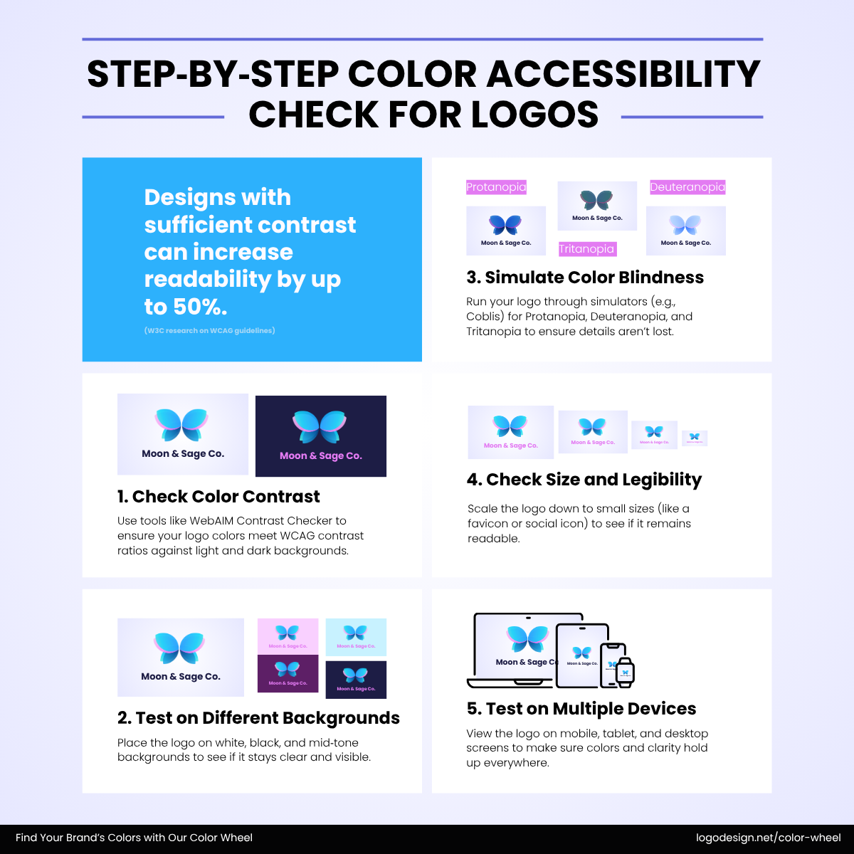 Step‑by‑Step Logo Accessibility Check Step‑by‑Step Logo Accessibility Check