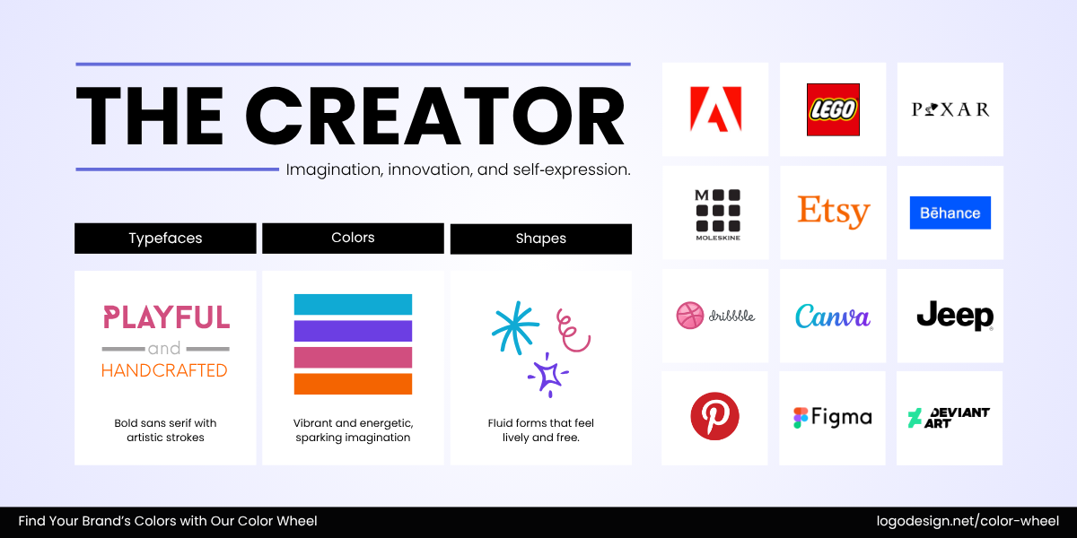 The Creator The Creator