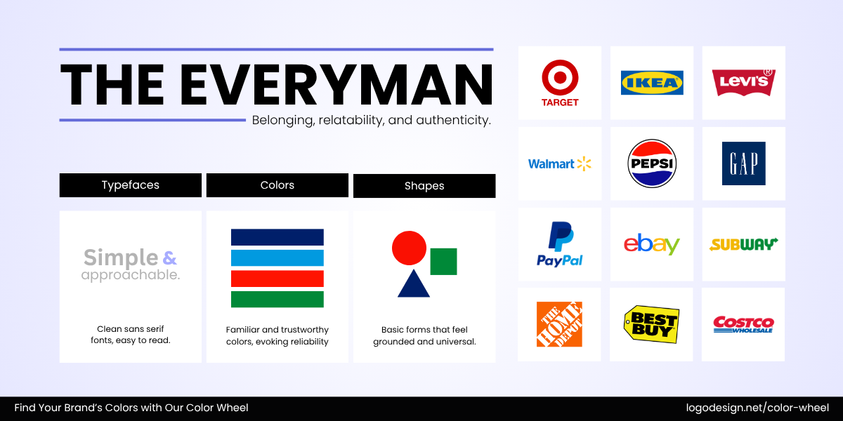 The Everyman The Everyman