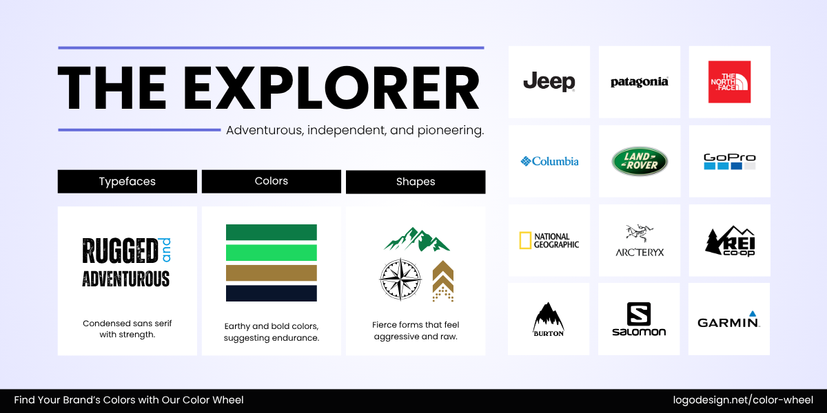 The Explorer The Explorer
