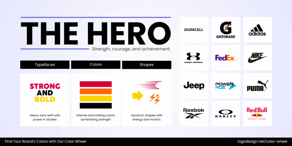 Hero Color How to Build a Color Palette for Your Brand: A Complete Guide