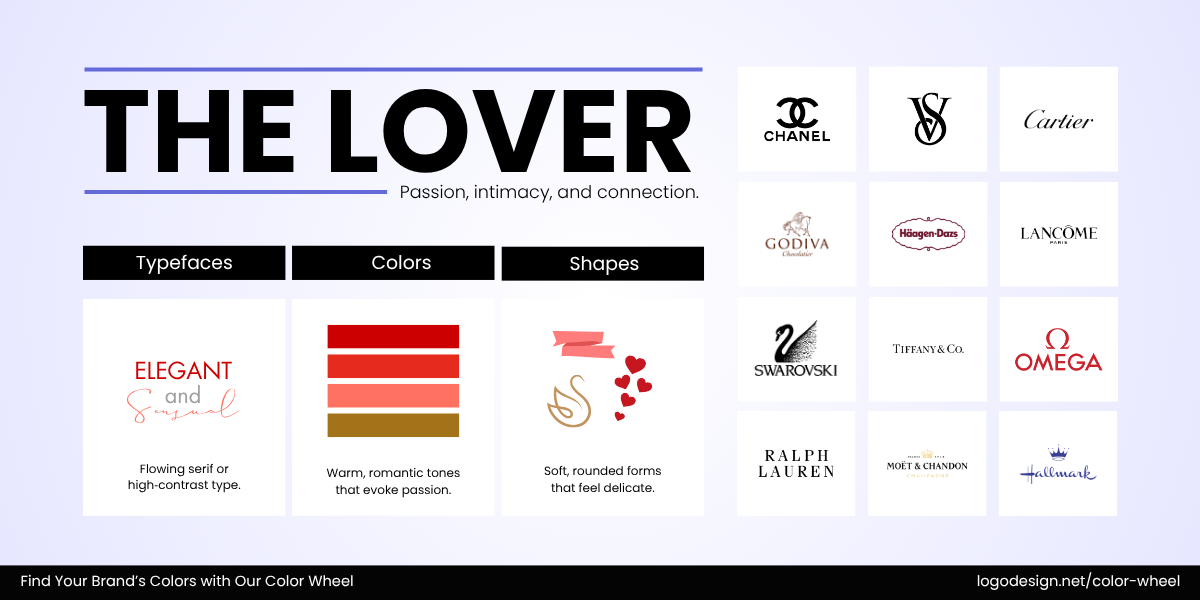 The Lover The Lover