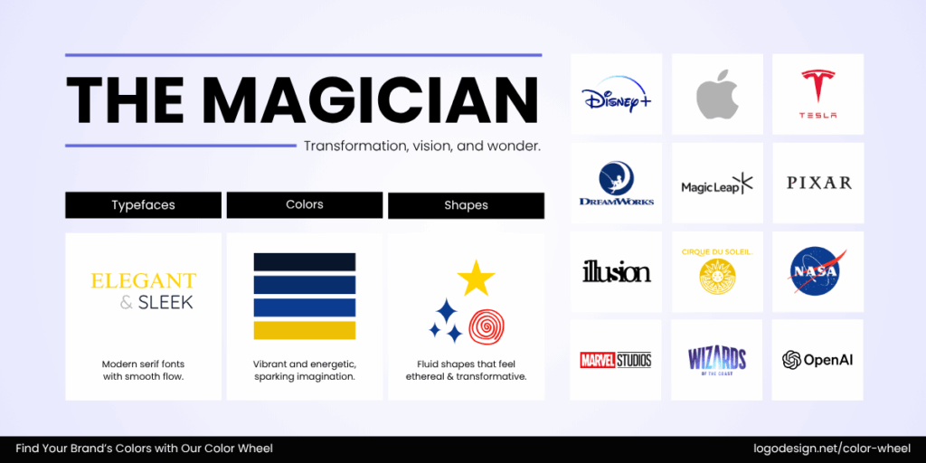 Magic Color Archetypes How to Build a Color Palette for Your Brand: A Complete Guide
