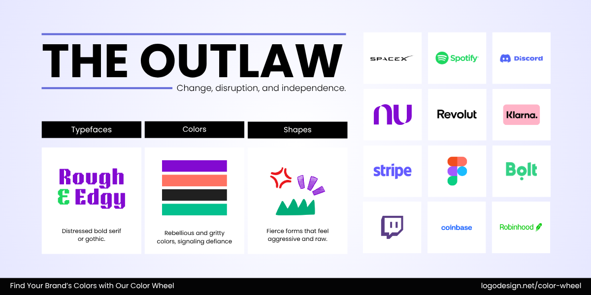 The Outlaw The Outlaw