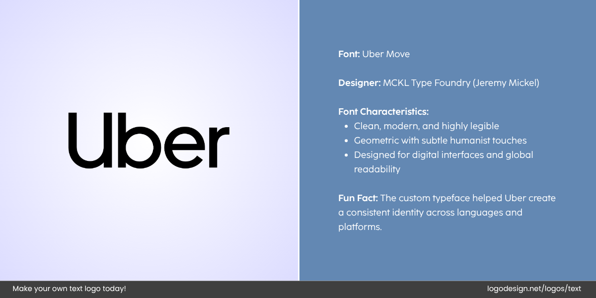 Uber Logo Font and Typography Uber Logo Font and Typography