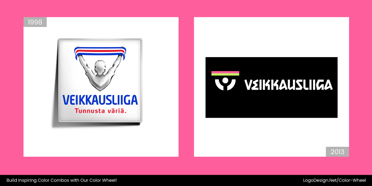 Veikkausliiga Logo Veikkausliiga Logo